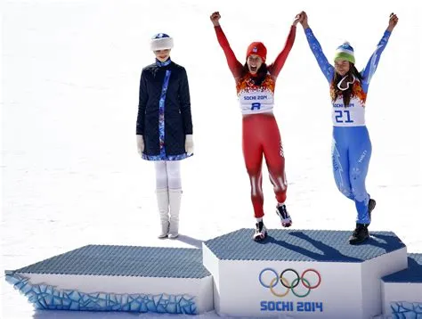 Le Défi International des Jeux Olympiques de 2014 à Sotchi: Un triomphe sportif controversé et une réflexion sur l'éthique du sport